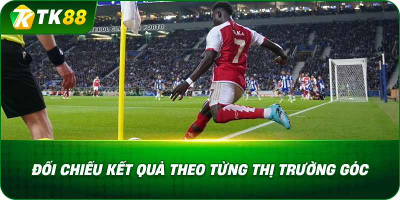 Đối Chiếu Kết Quả Theo Từng Thị Trường Góc